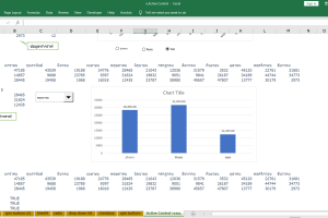 การสร้างกราฟแบบ Interactive Control ด้วย Microsoft Excel