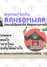มาทำความรู้จักกับ Ransomware มัลแวร์เรียกค่าไถ่ ภัยคุกคามทาง ...