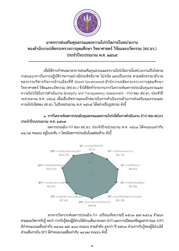 1650215642254 297ca