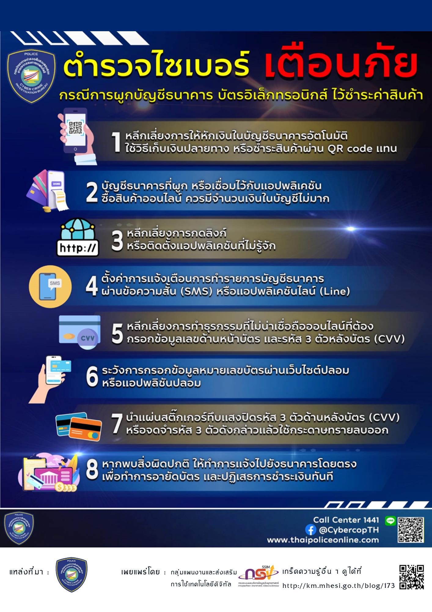 15 12 65 ตำรวจไซเบอร์ เตือนภัย