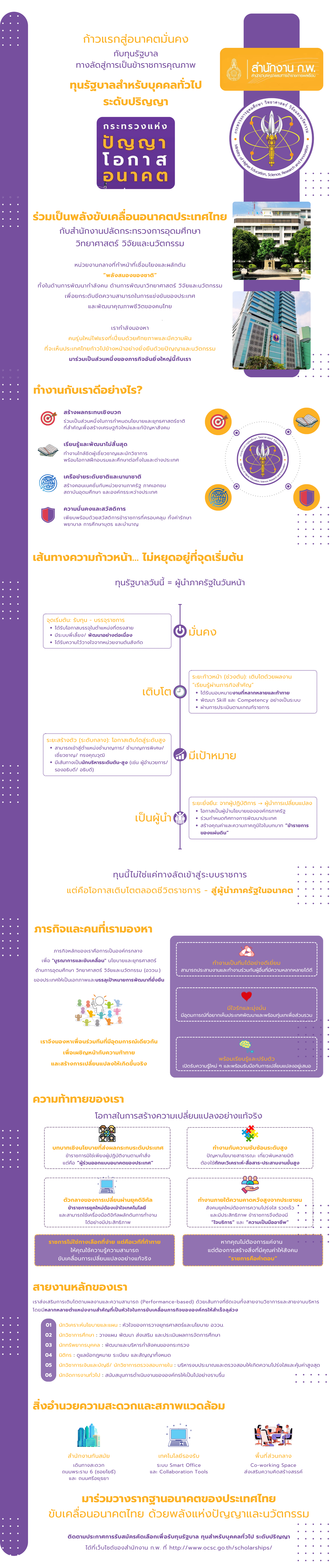 Info Promote