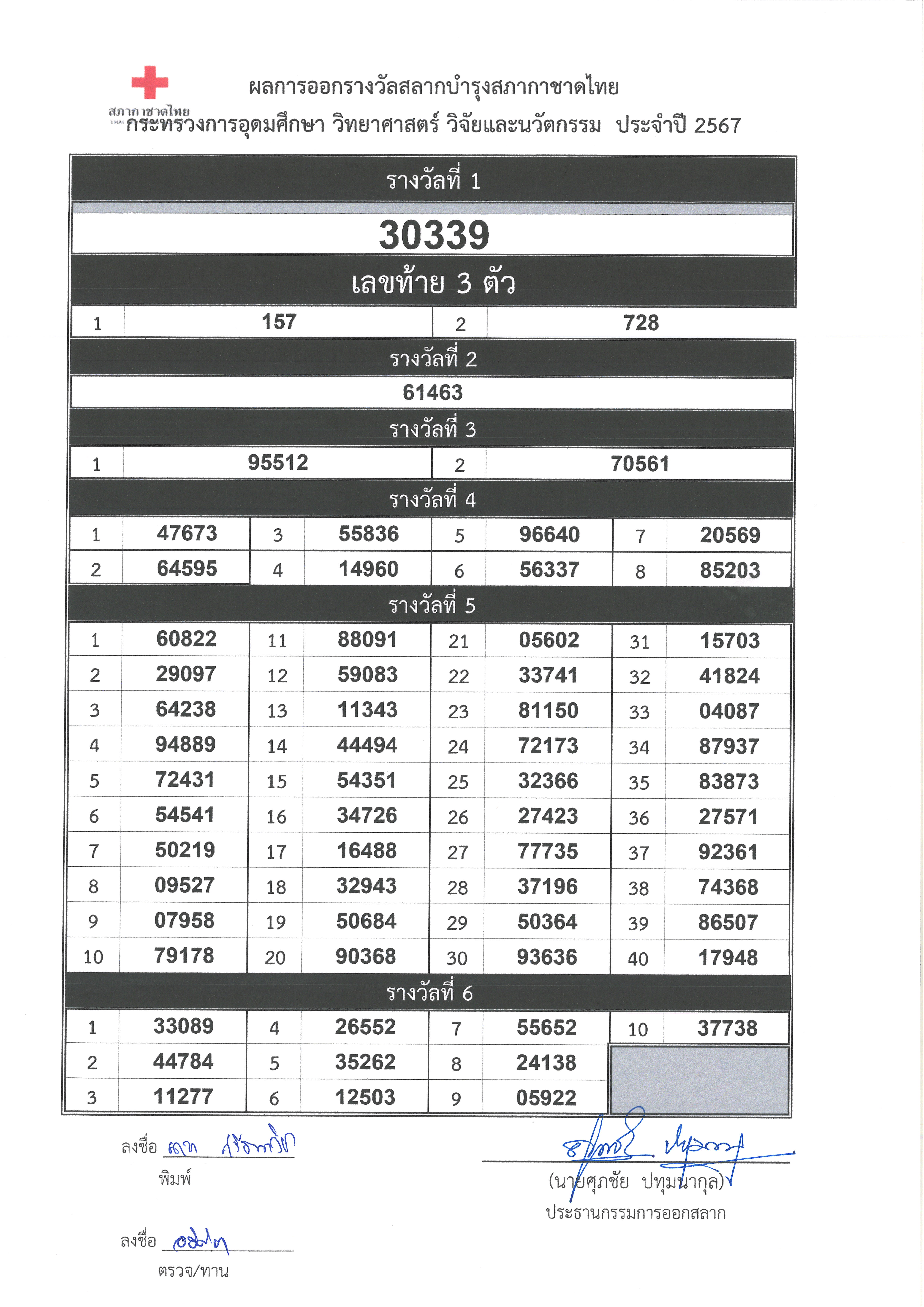RedCross Charity2567