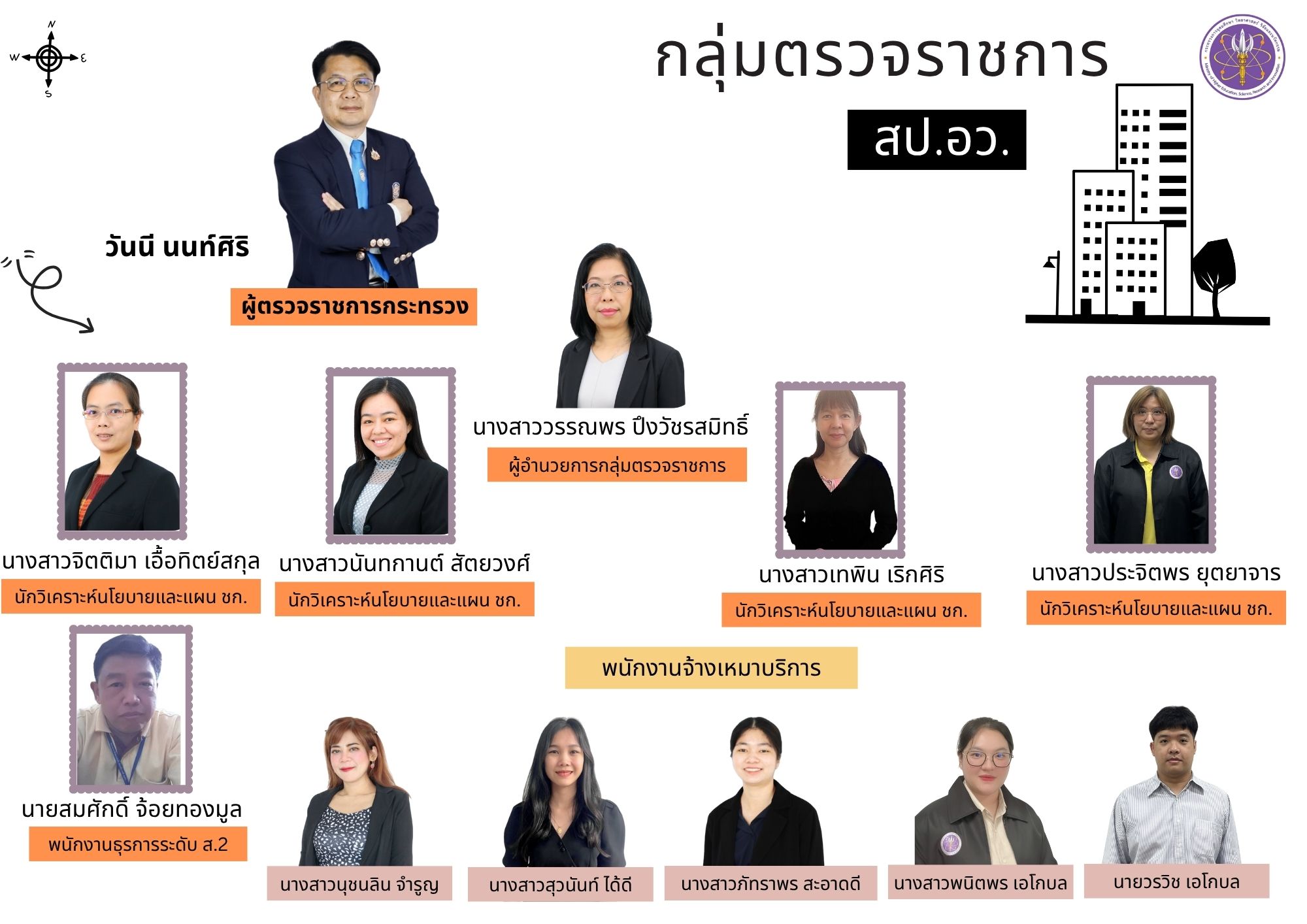 สีฟ้า และ สีเขียว เรียบง่าย น่ารัก ขอบกระดาษ กรอบข้อความ เอกสารขนาด A4 แนวนอน