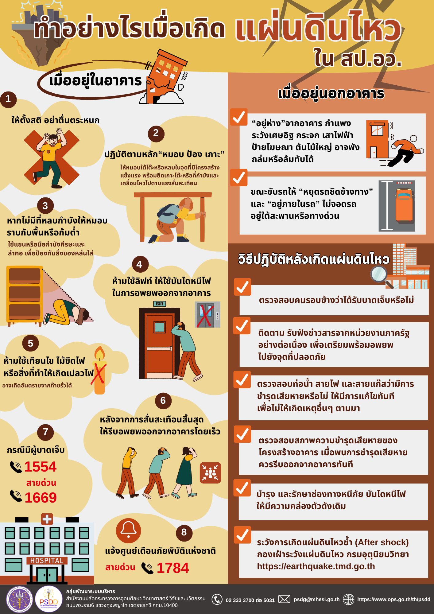 ทำอย่างไรเมื่อเกิดแผ่นดินไหวใน สป.อว