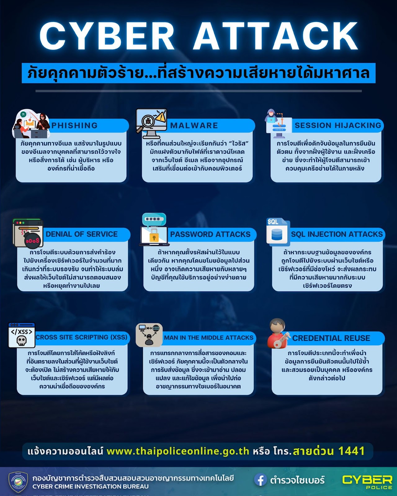 cyber attack