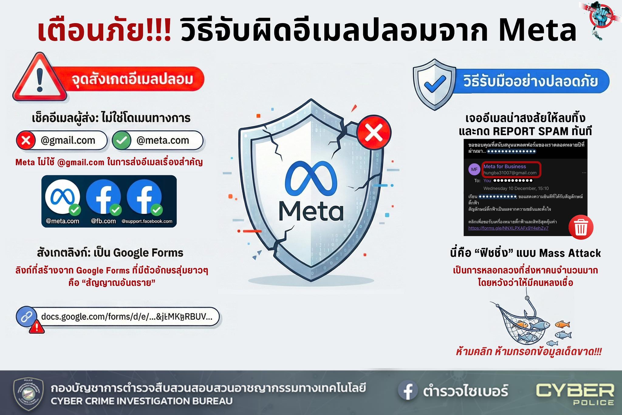 meta19122025