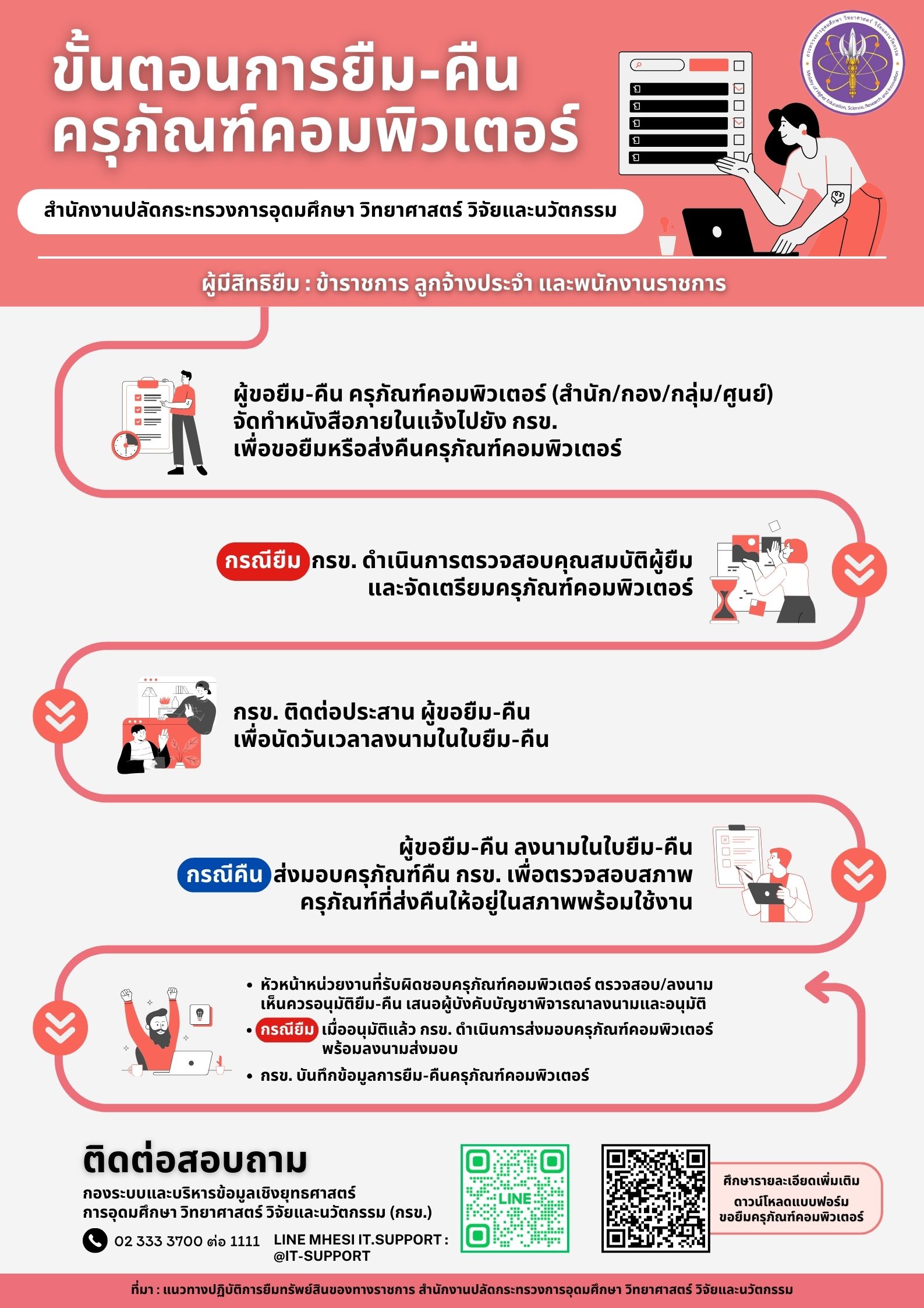 คอมพิวเตอร์