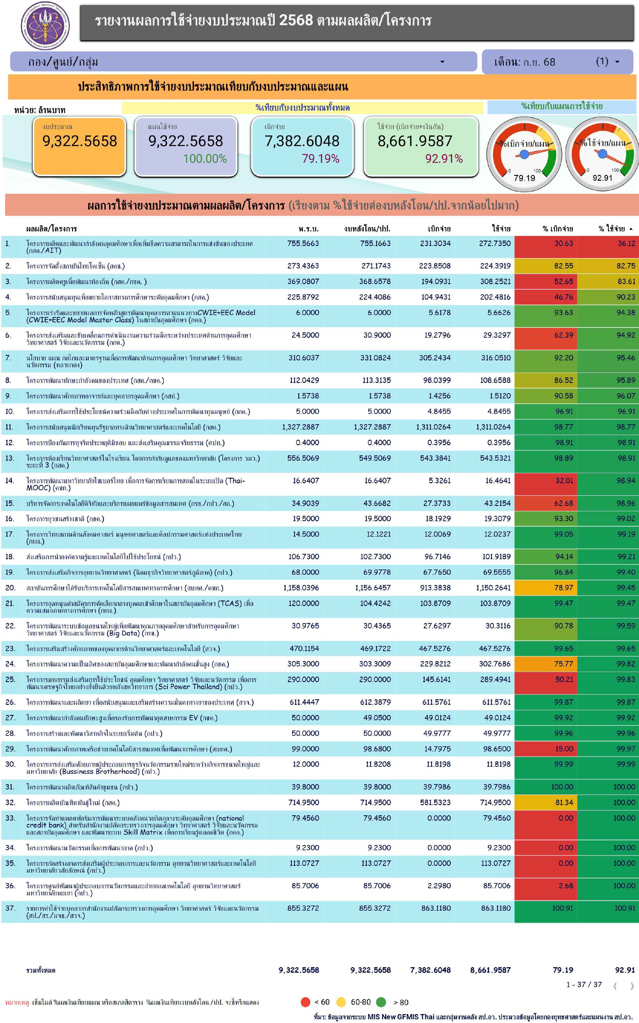 budget q4 edited2