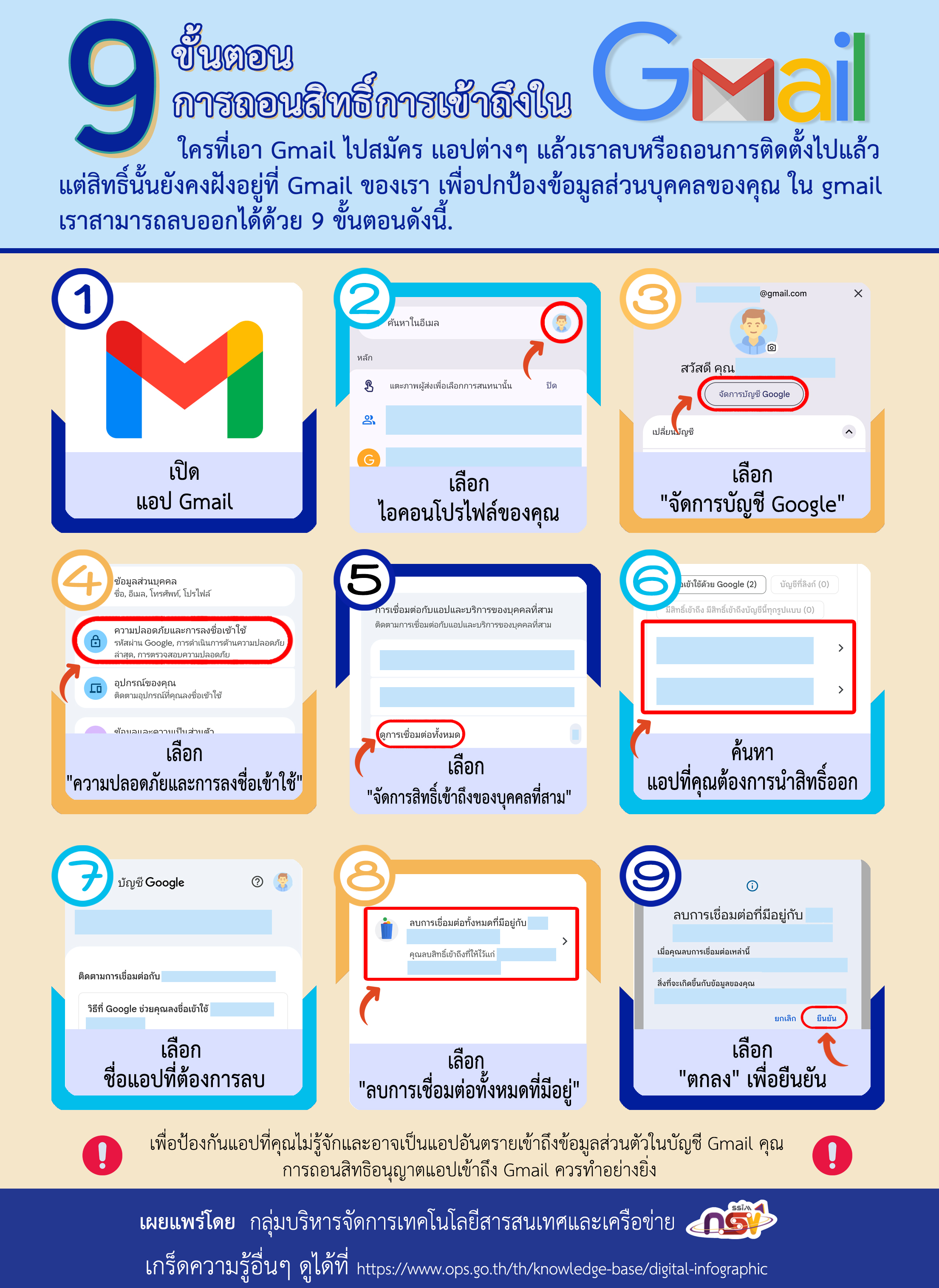 GmailT006