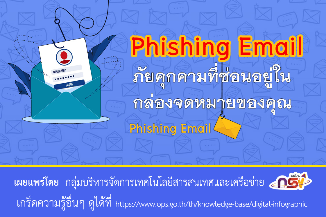 infoPHISHINGemail cover