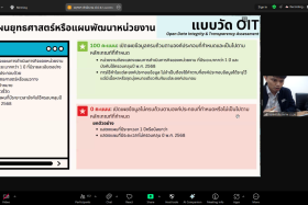 สป.อว. ร่วมกับ สำนักงาน ป.ป.ช. ... พารามิเตอร์รูปภาพ 6