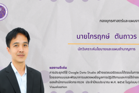 ทำเนียบคนดีศรี สป.อว. ประจำปี พ.ศ. 2564 พารามิเตอร์รูปภาพ 8