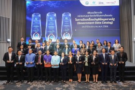 กรข. ... พารามิเตอร์รูปภาพ 4
