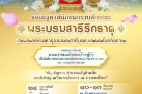 อว 0200.6/ว 4283 ... พารามิเตอร์รูปภาพ 1