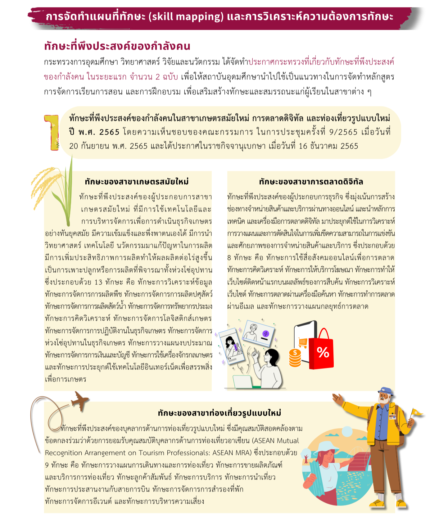 ทักษะ1