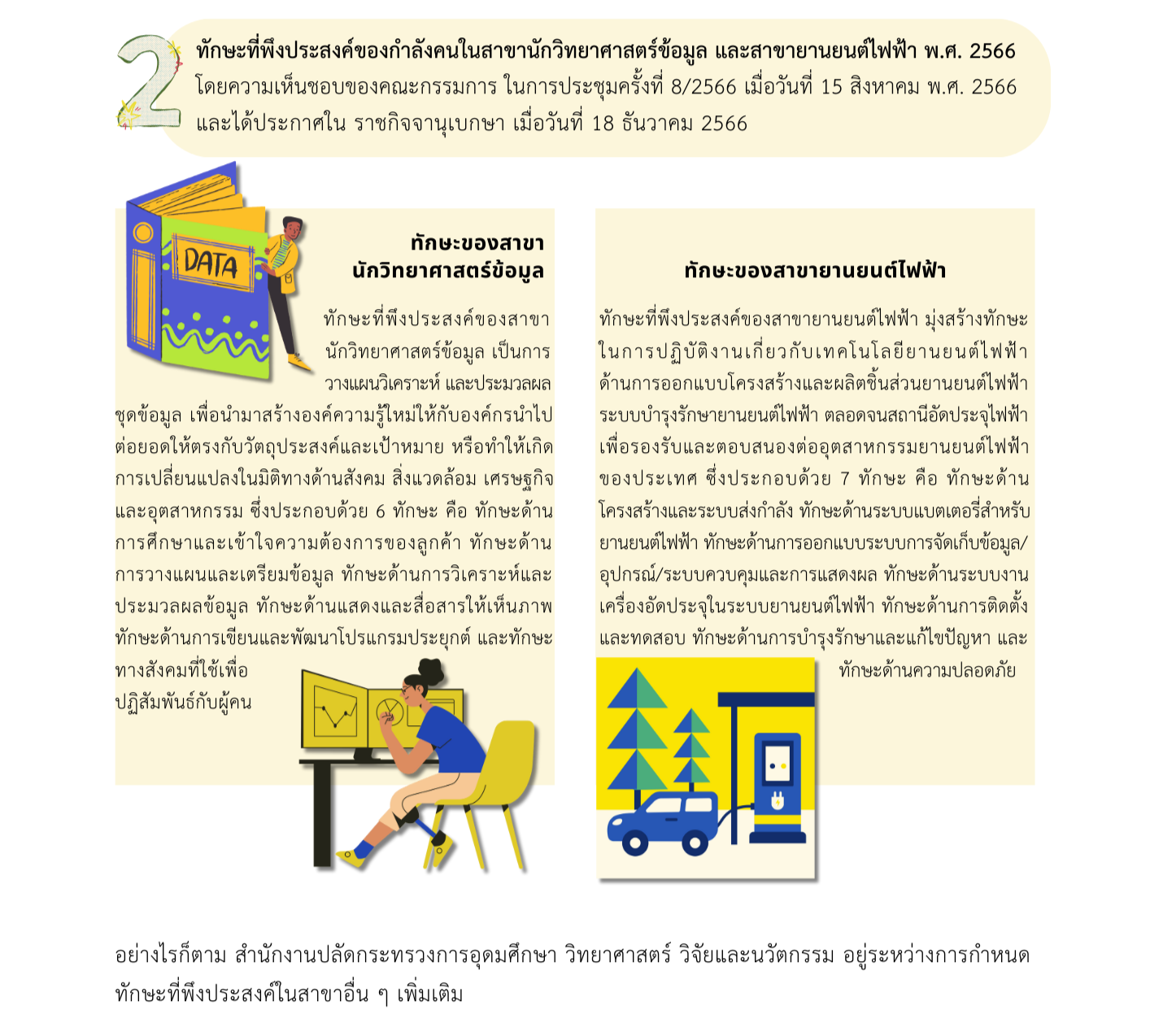 ทักษะ2