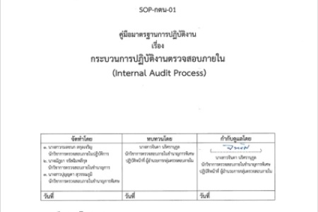คู่มือมาตรฐานการปฏิบัติงาน เรื่อง กระบวนการปฏิบัติงานตรวจสอบภายใน (Internal Audit Process)