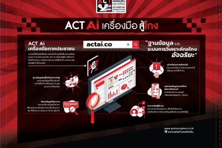 Ai เครื่องมือสู้โกงภาคประชาชน ACTAi