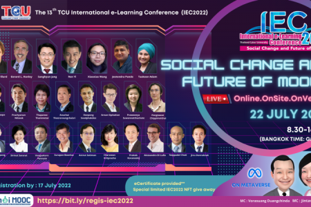 งานประชุมวิชาการนานาชาติประจำปี The 13th TCU International e-Learning Conference 2022