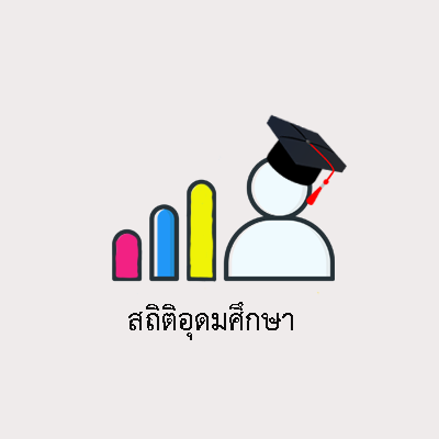 สถิติอุดมศึกษา