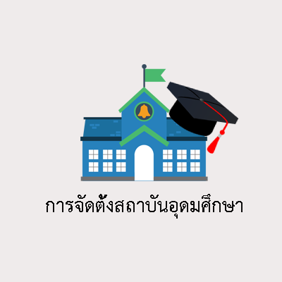 การจัดตั้งสถาบันอุดมศึกษา