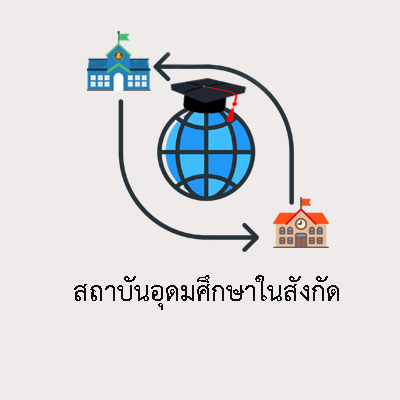 สถาบันอุดมศึกษาในสังกัด