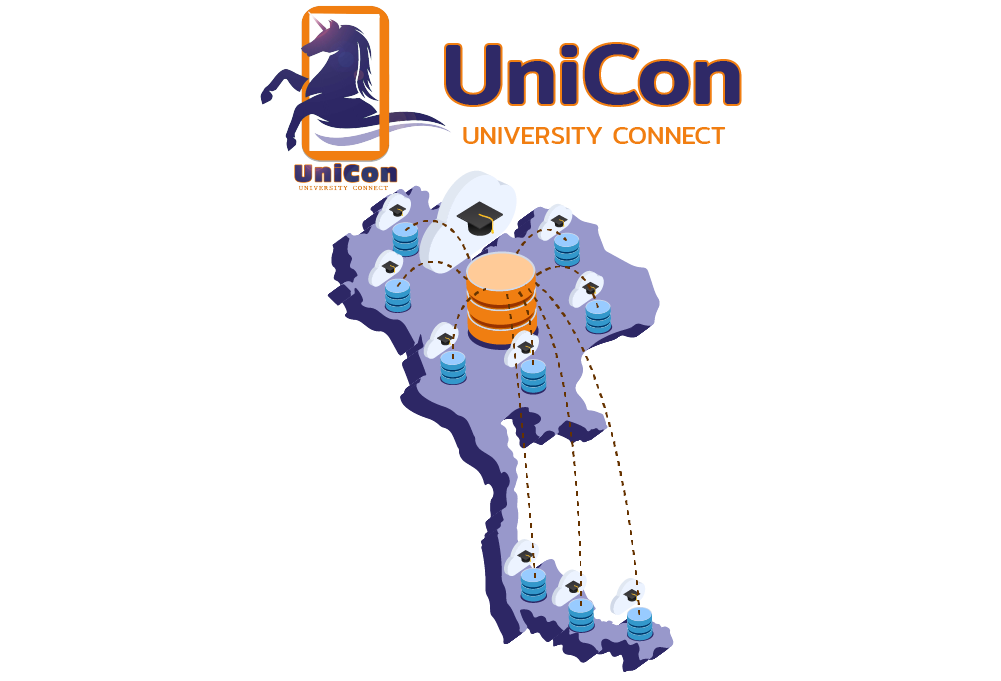 unicon 03