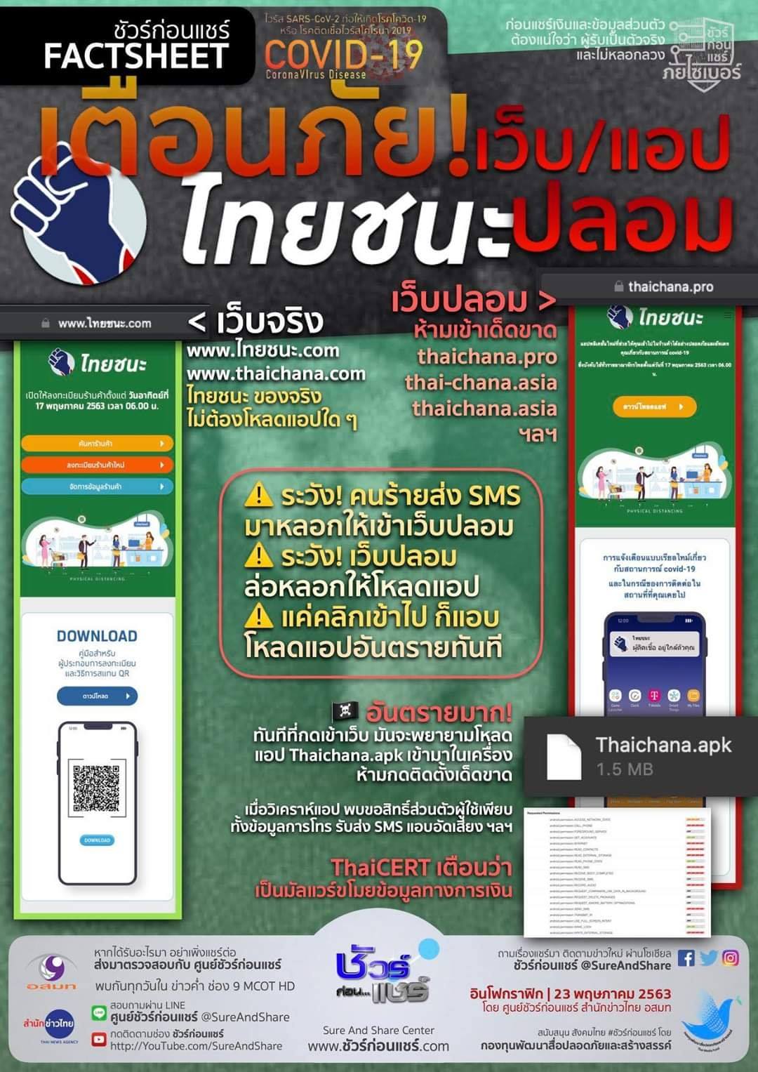 เตือนภัย SMS หลอกให้ดาวน์โหลดไทยชนะ