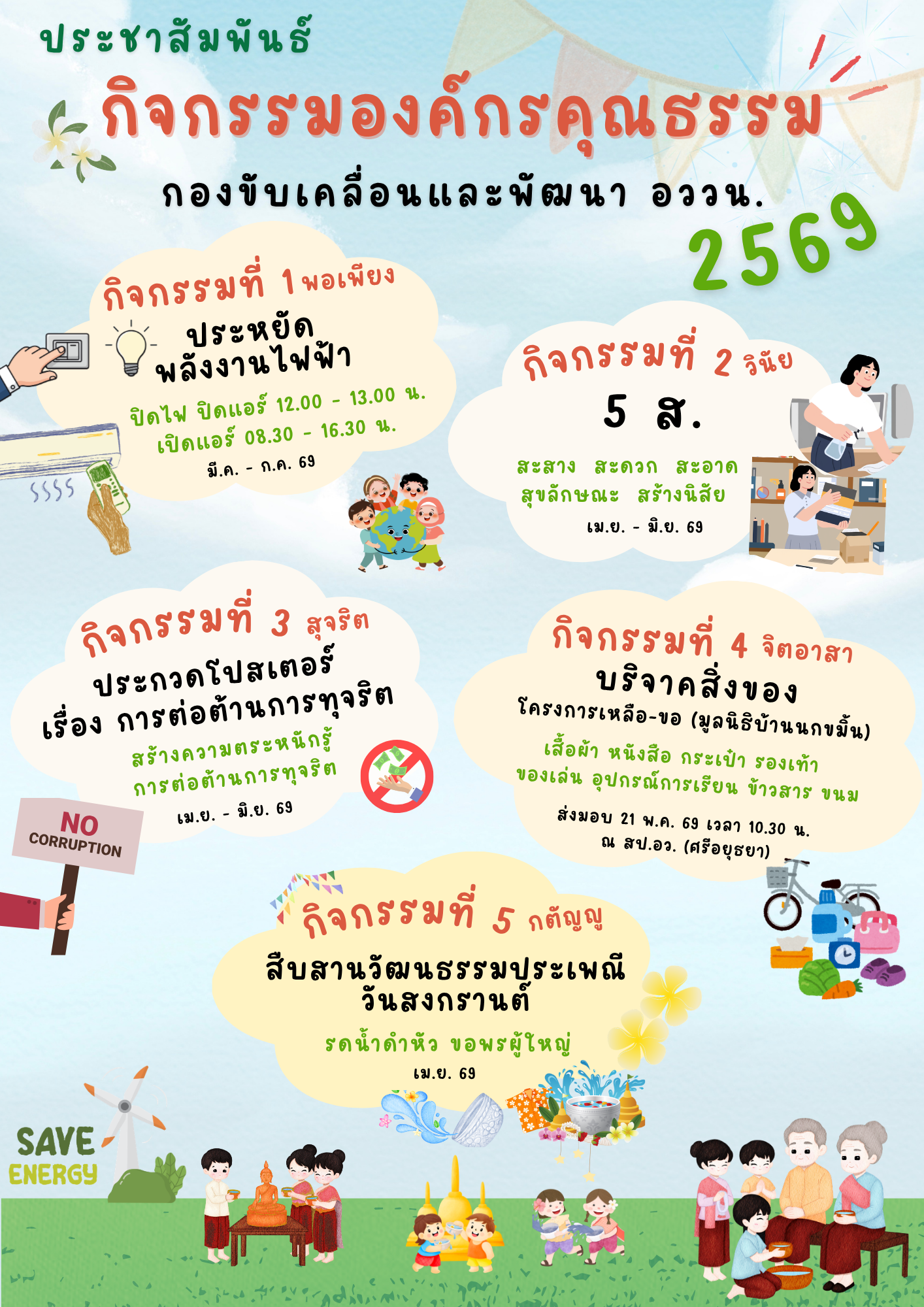 ภาพรวม 5 กิจกรรม 2569