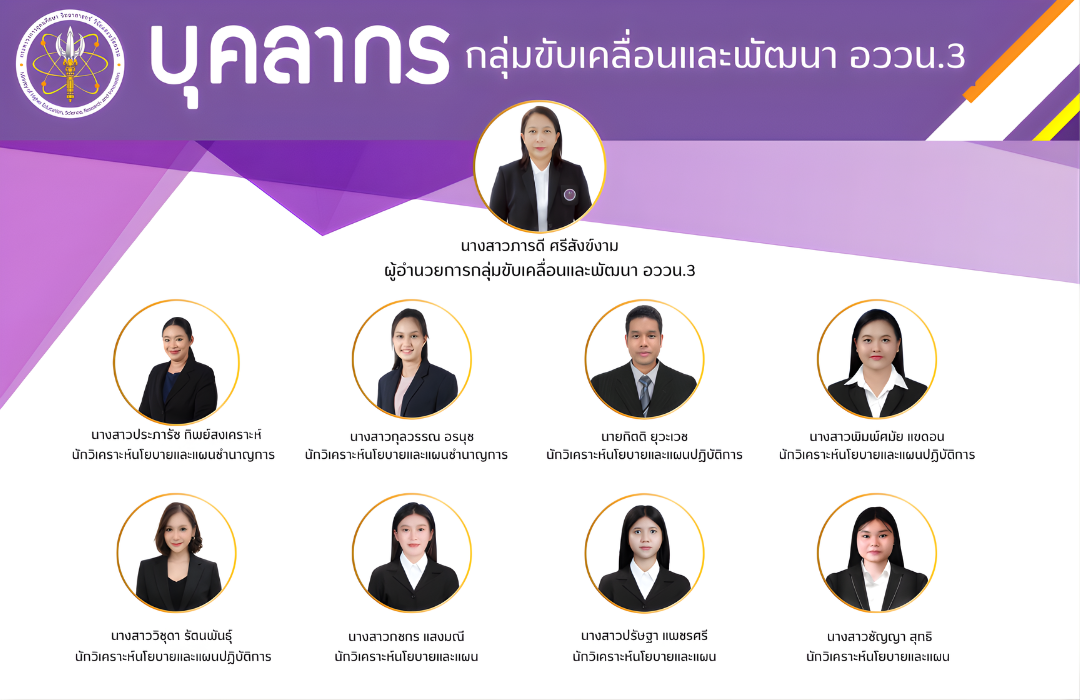 อววน3ปรับแล้ว