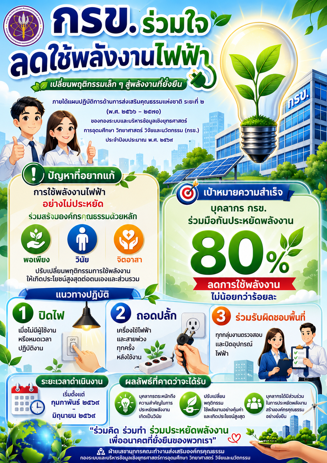 Save Power 2569