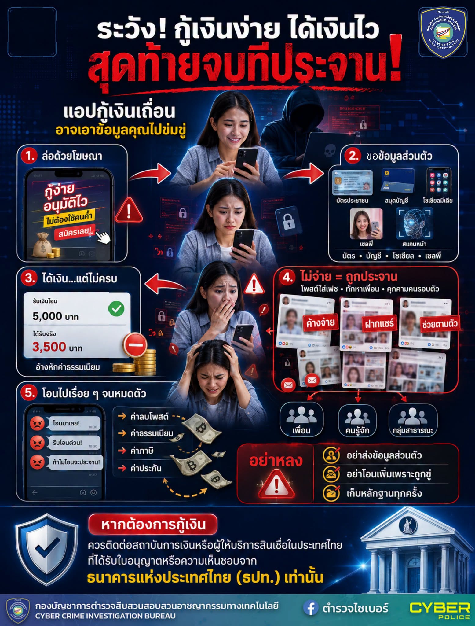 20260821 loan
