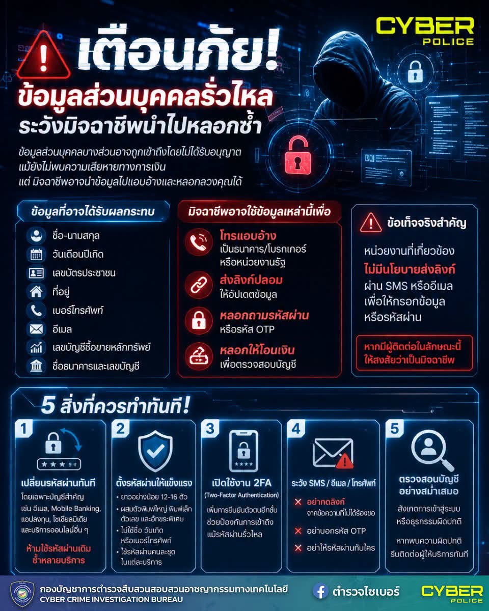pi cyber police