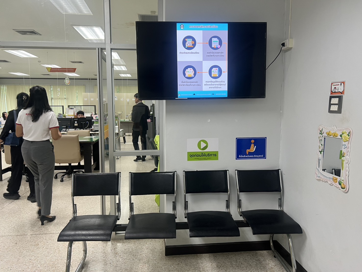 ภาพรอง 3