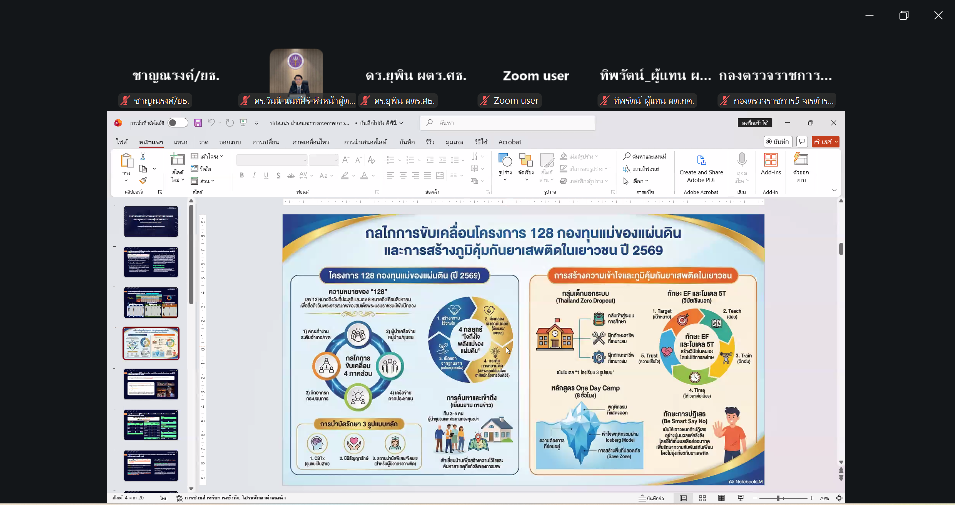 ยาเสพติด 1