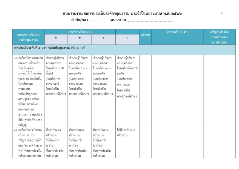 moralcenter assessment report