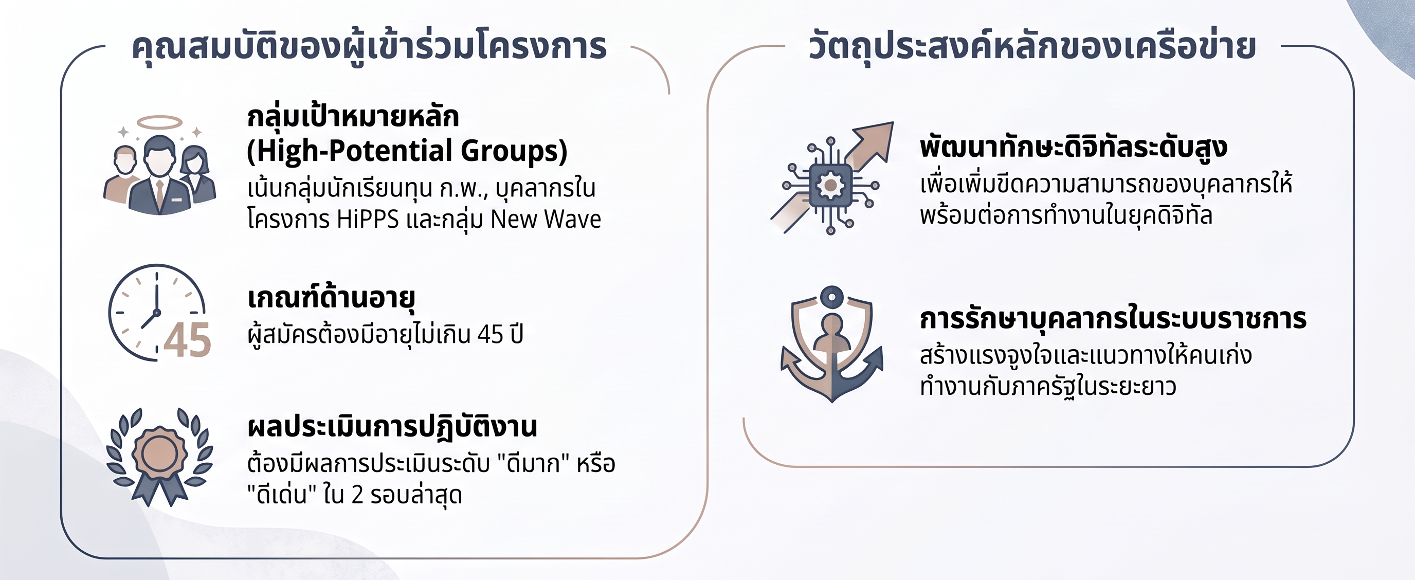 info Talent Network