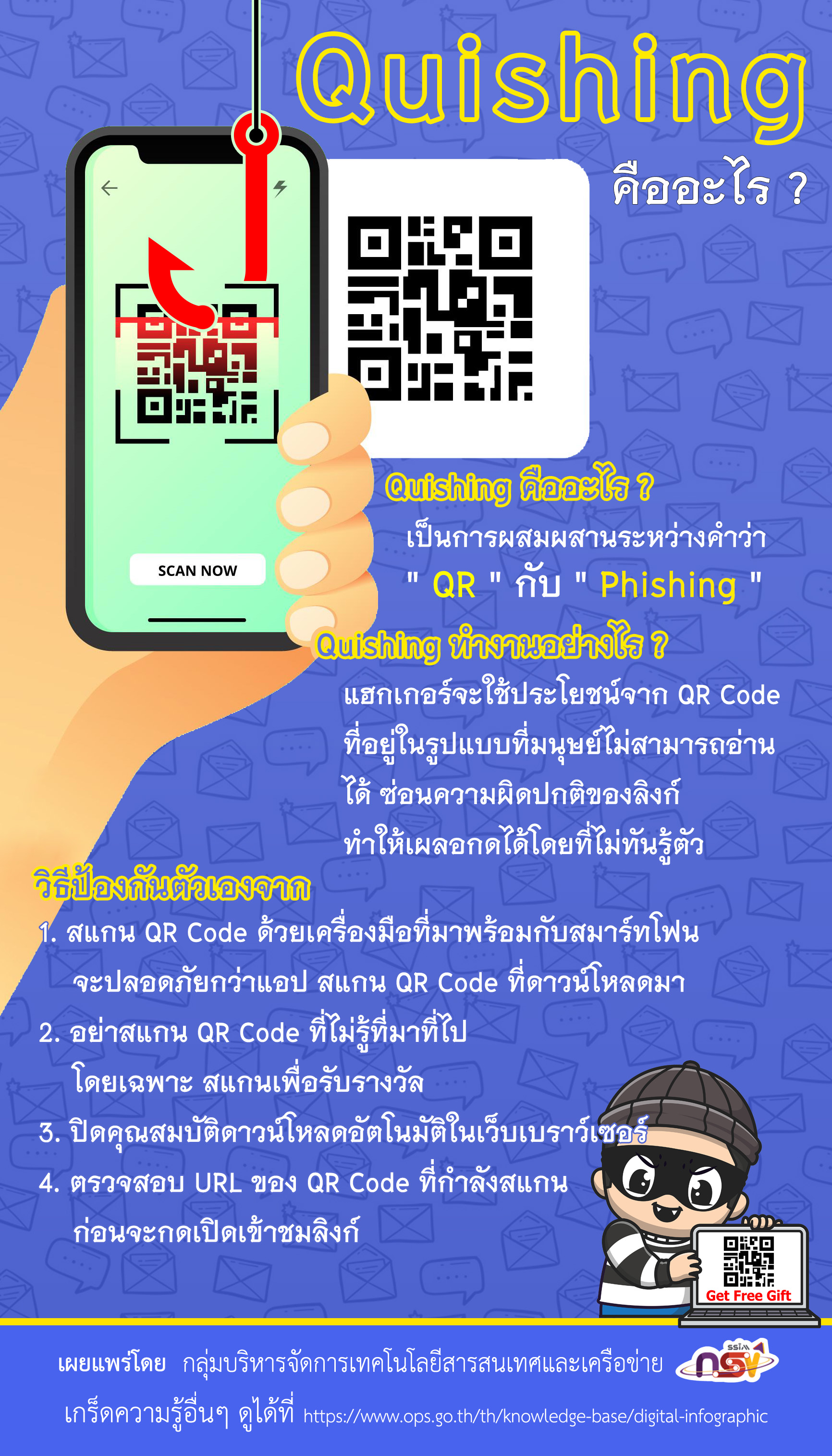 infoQuishing 2