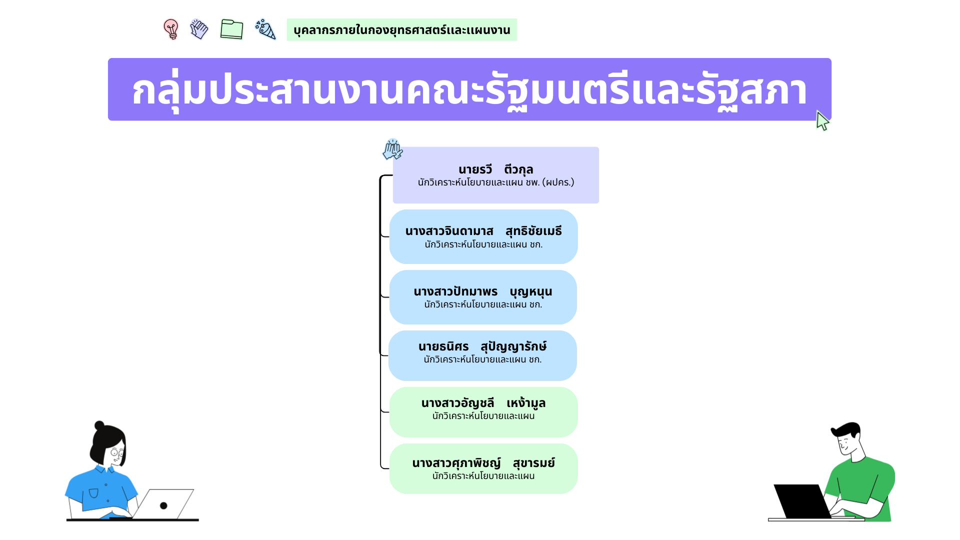 Cabinet coordination