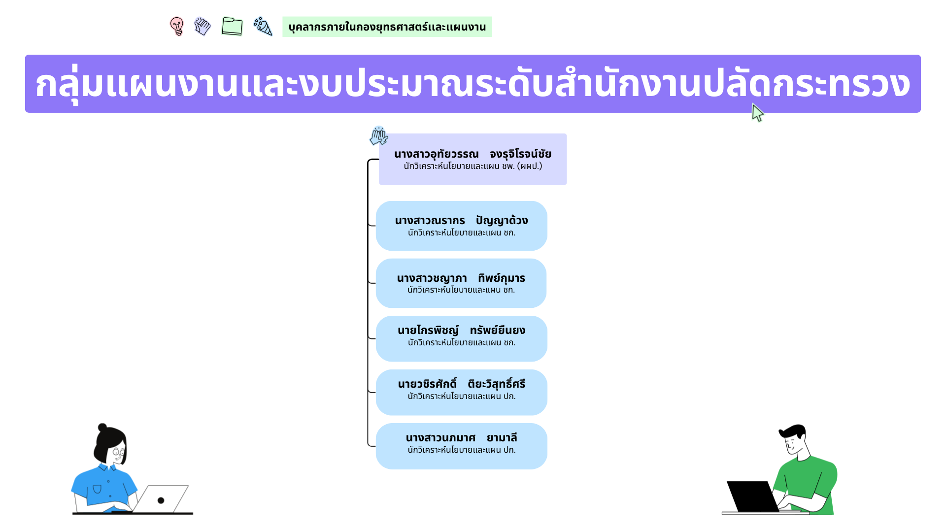 Ministry level work plans and budgetspng