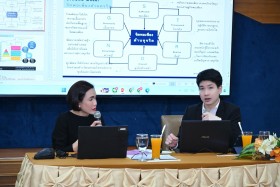 สป.อว. ร่วมกับ สำนักงาน ป.ป.ช. ขยายผล STRONG องค์กรพอเพียงต้ ... พารามิเตอร์รูปภาพ 3