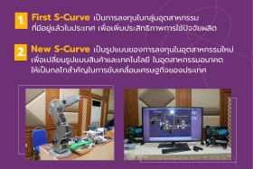 โครงการผลิตบัณฑิตพันธุ์ใหม่ Image 2