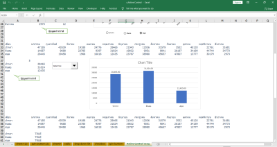 การสร้างกราฟแบบ Interactive Control ด้วย Microsoft Excel