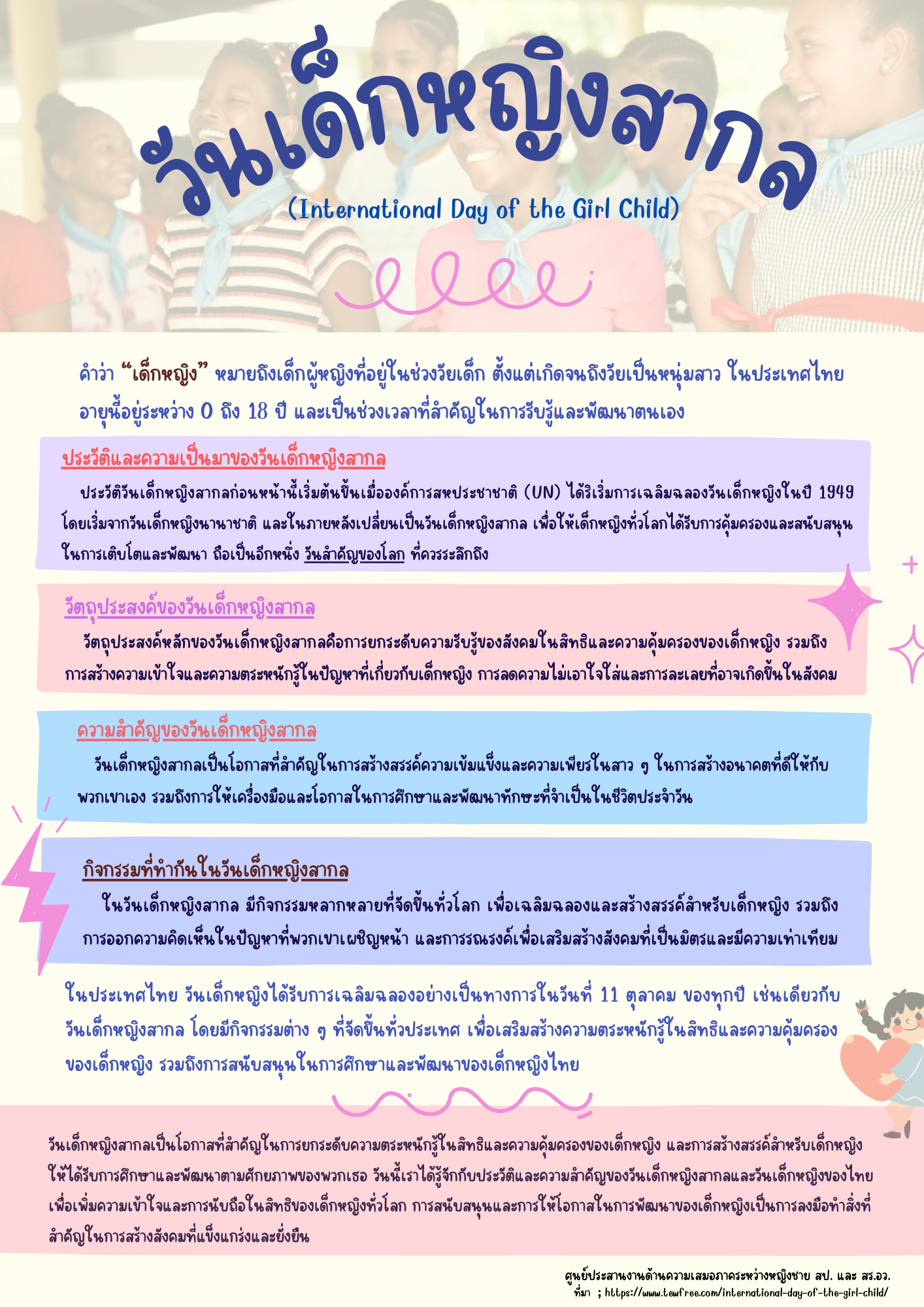 ความเสมอภาคหญิงชาย ครั้งที่ 1 2567