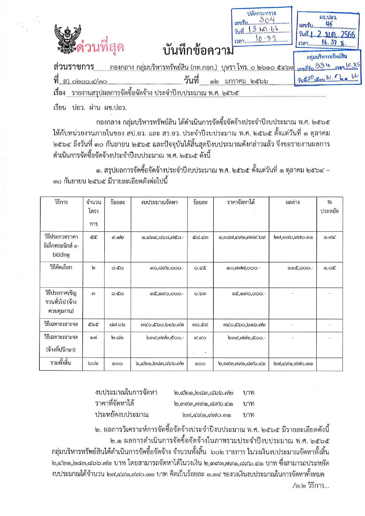 จ หน้าปก page 0001